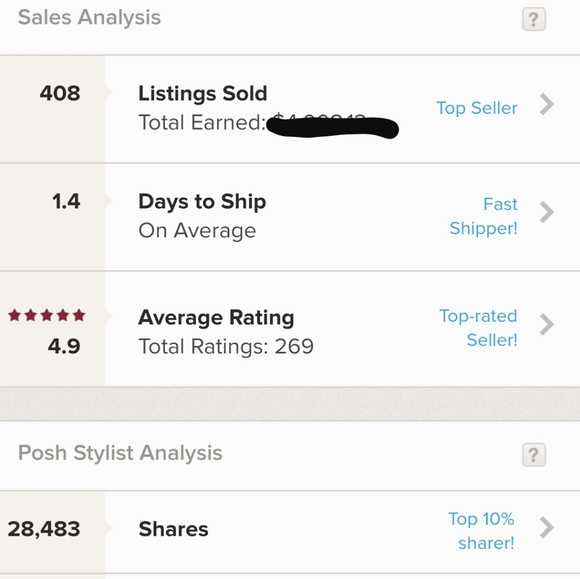 MEET YOUR SELLER/BUYER!! - Picture 7 of 7